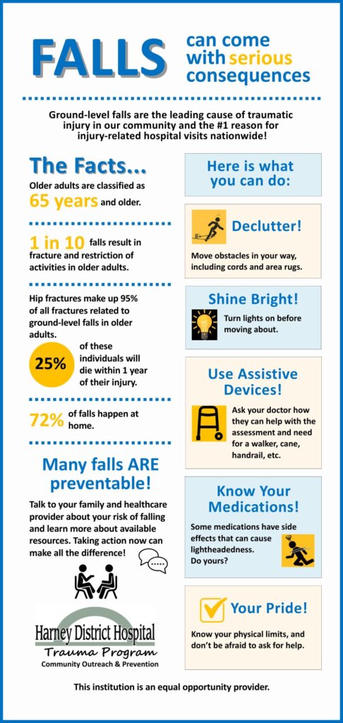 Information graphic that reiterates the text of the article. 